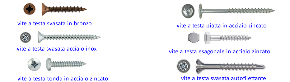 resine bi componenti